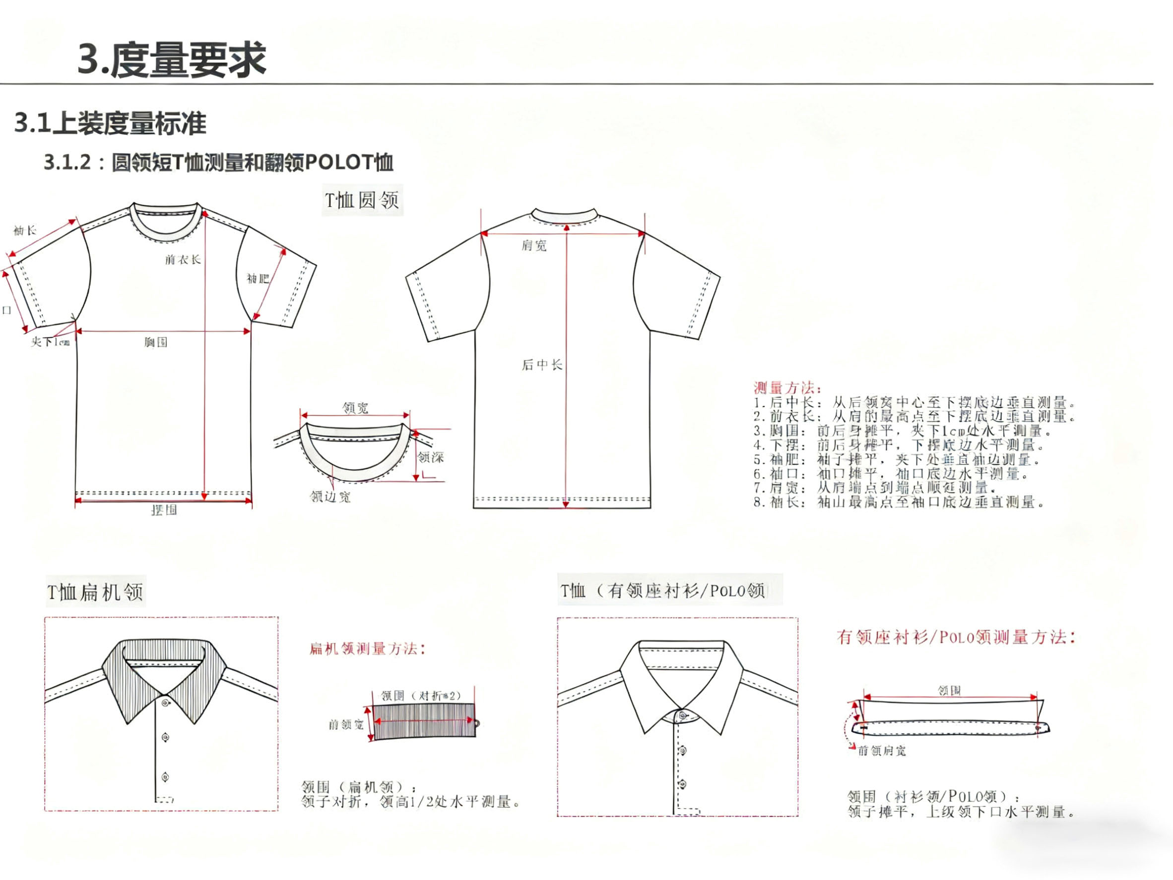 上衣量体方式视频