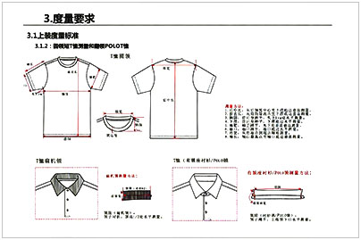 服装尺寸测量对应位置